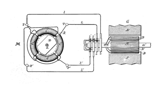 us-patent-381968-electro-magnetic-motor