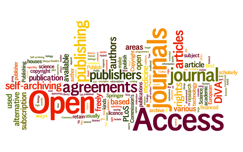 Open Access word cloud